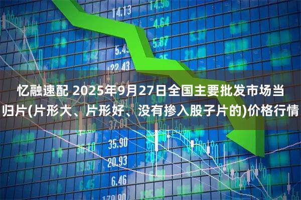 忆融速配 2025年9月27日全国主要批发市场当归片(片形大、片形好、没有掺入股子片的)价格行情