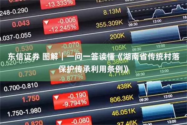 东信证券 图解｜一问一答读懂《湖南省传统村落保护传承利用条例》